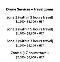 LIVING SHORELINE & LARGE-SCALE SITE VISITS (prices indicated on map)